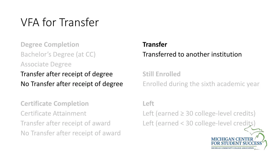 vfa for transfer