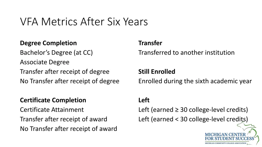 vfa metrics after six years
