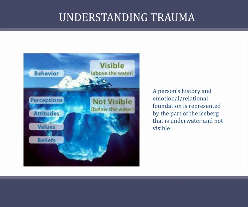 understanding trauma