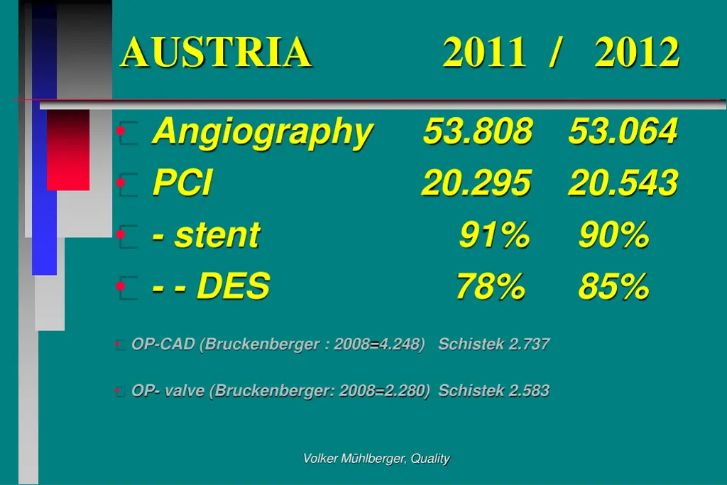 austria