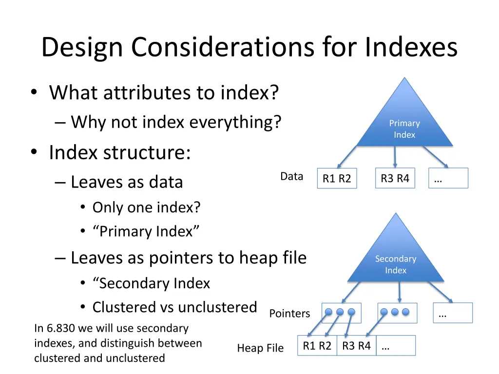design considerations for indexes