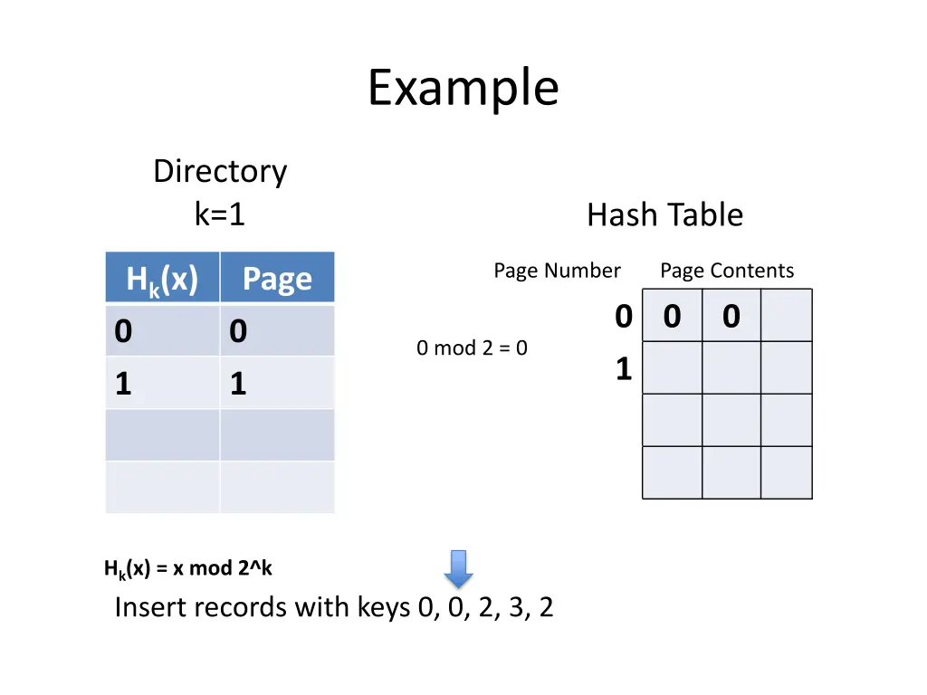 example 3