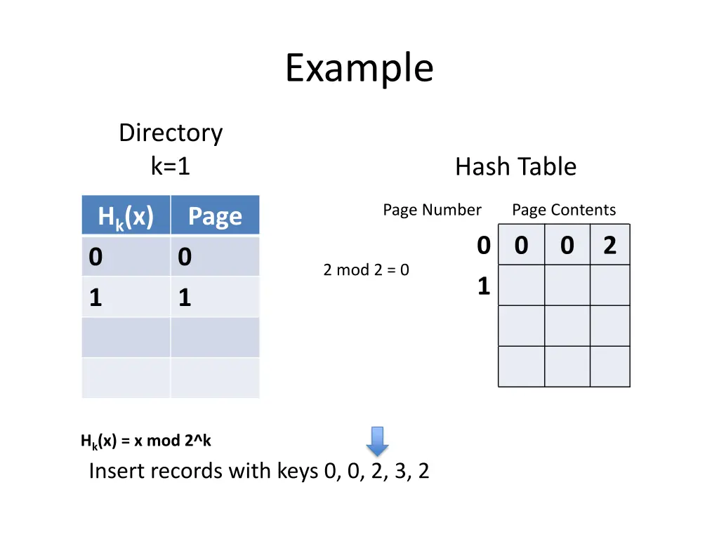 example 4