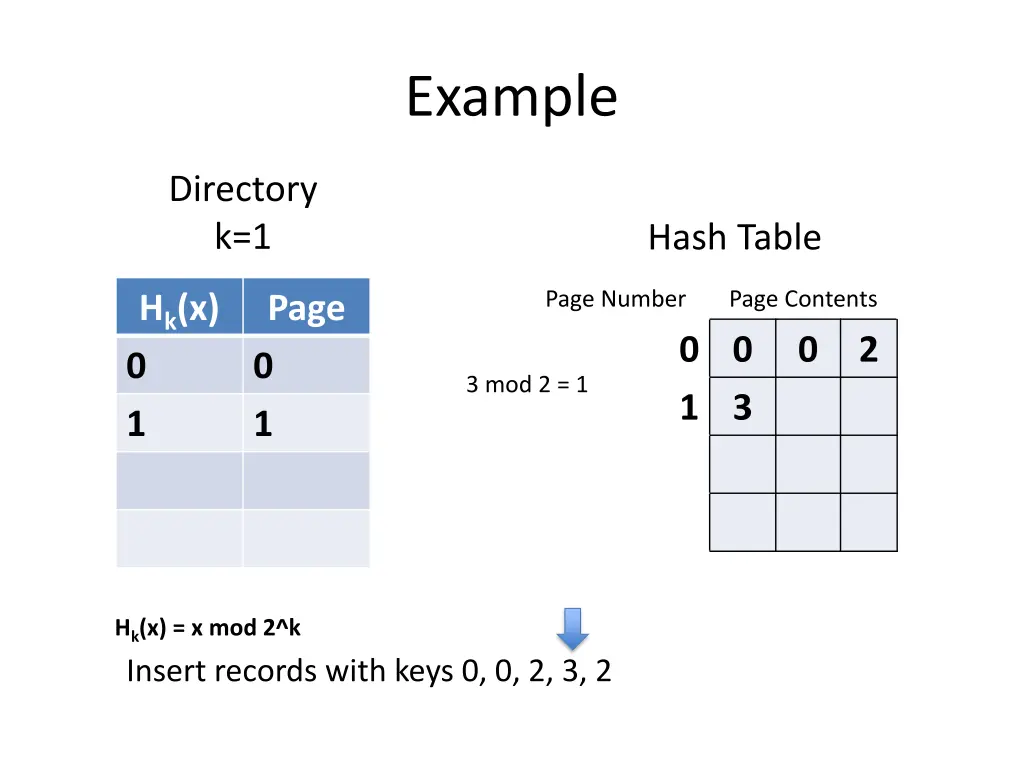 example 5