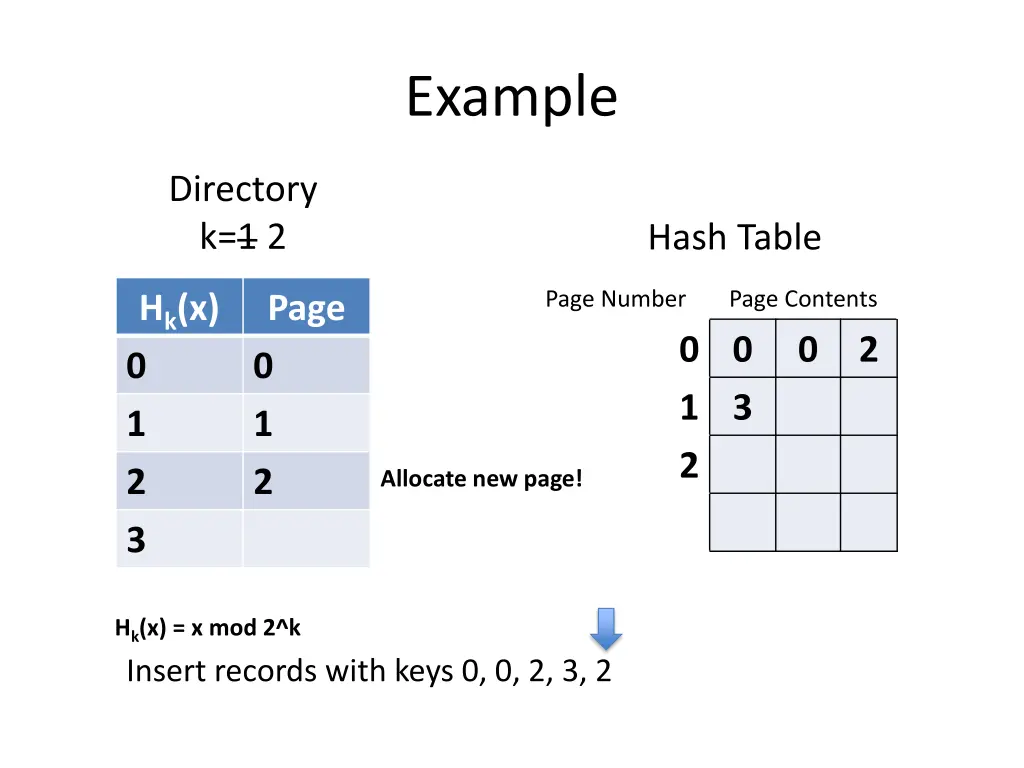 example 8