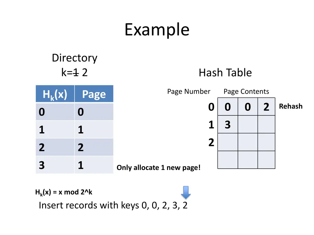 example 9