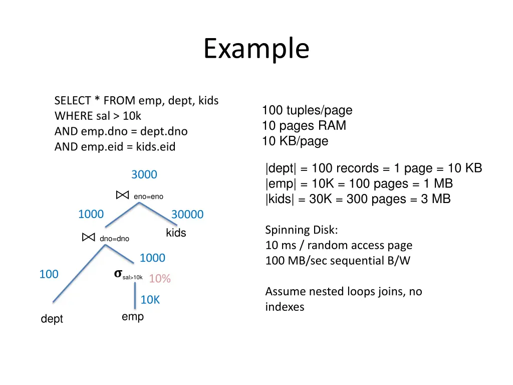 example