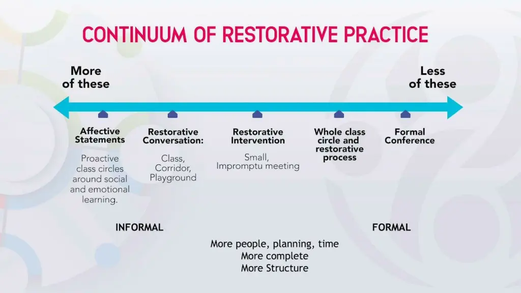 slide11