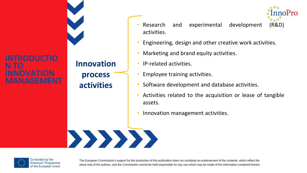 research activities