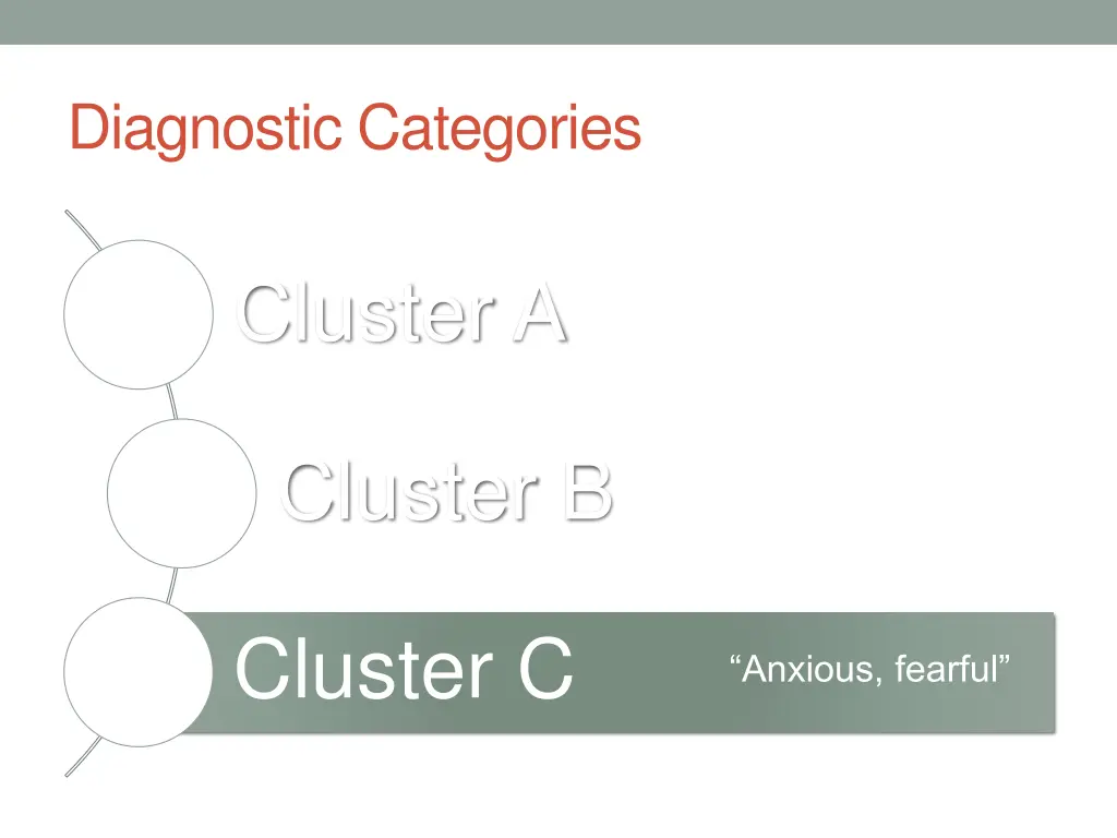 diagnostic categories 12