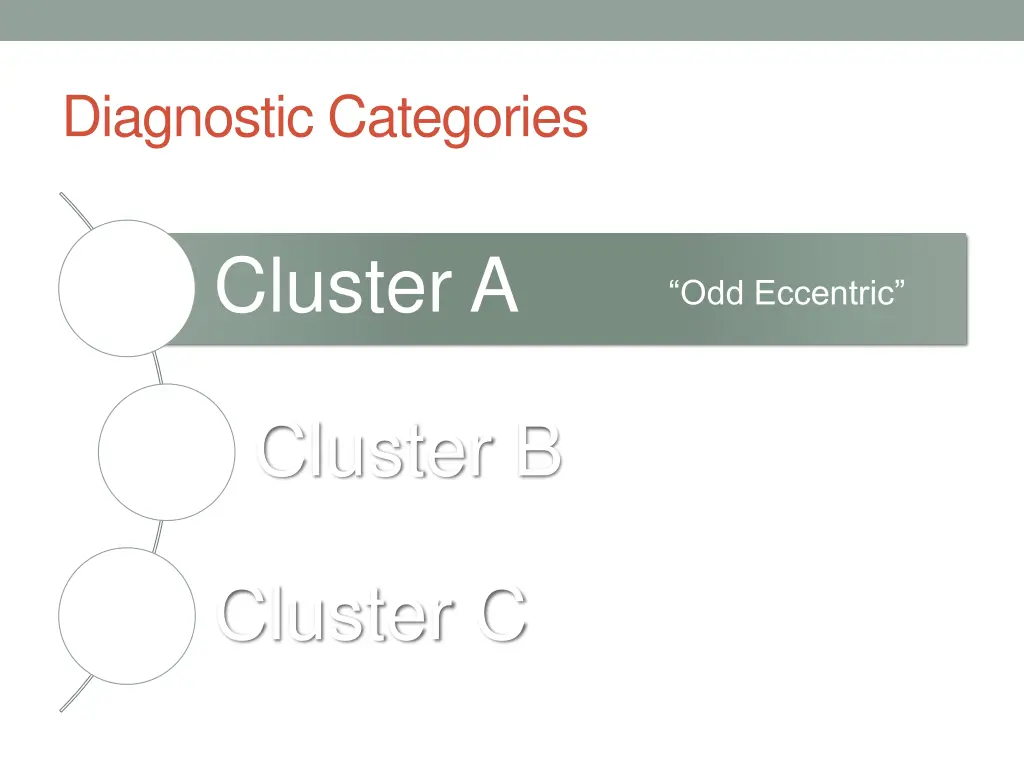 diagnostic categories 8