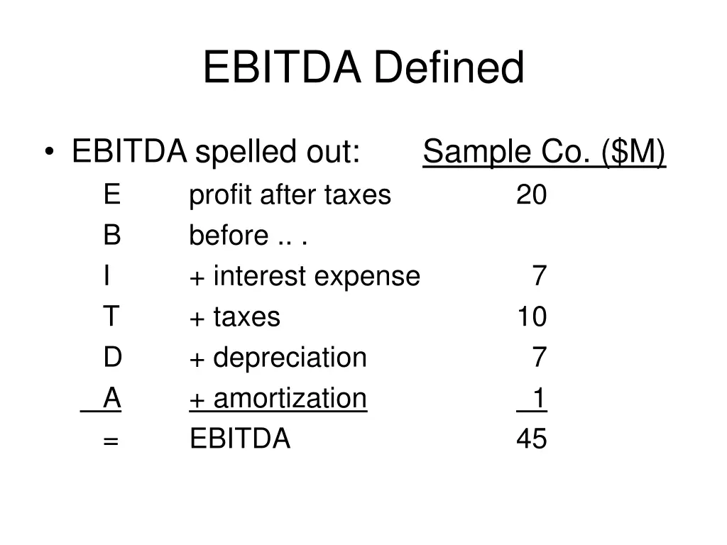 ebitda defined