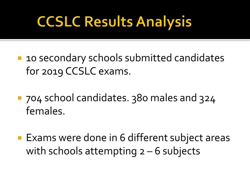 10 secondary schools submitted candidates