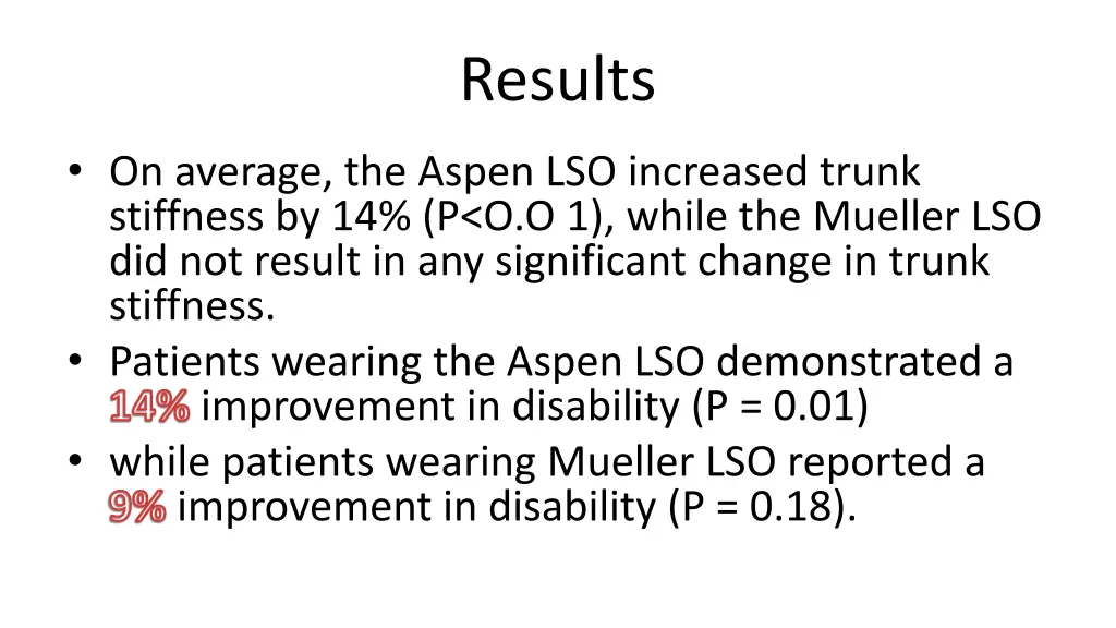 results