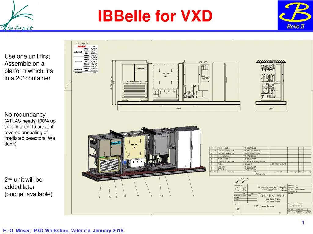 ibbelle for vxd