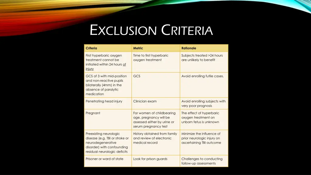 e xclusion c riteria