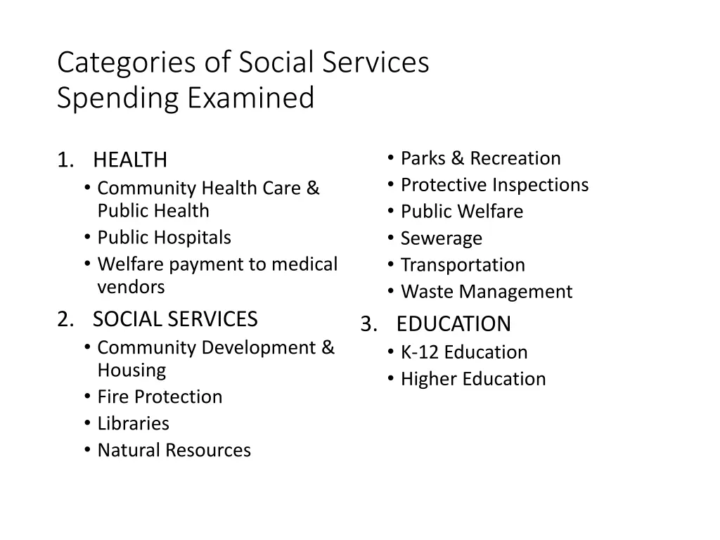 categories of social services spending examined