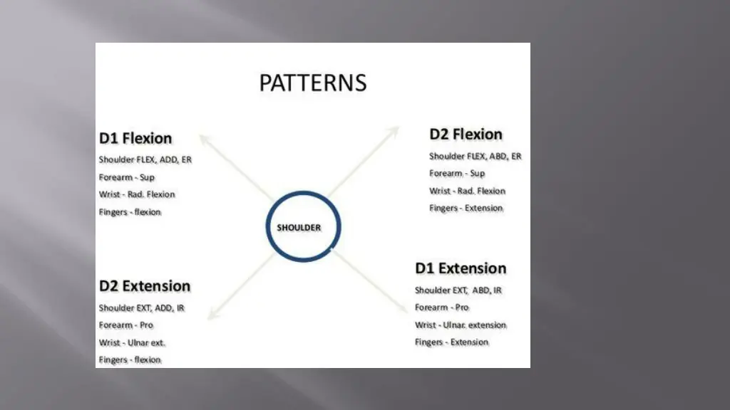 slide34