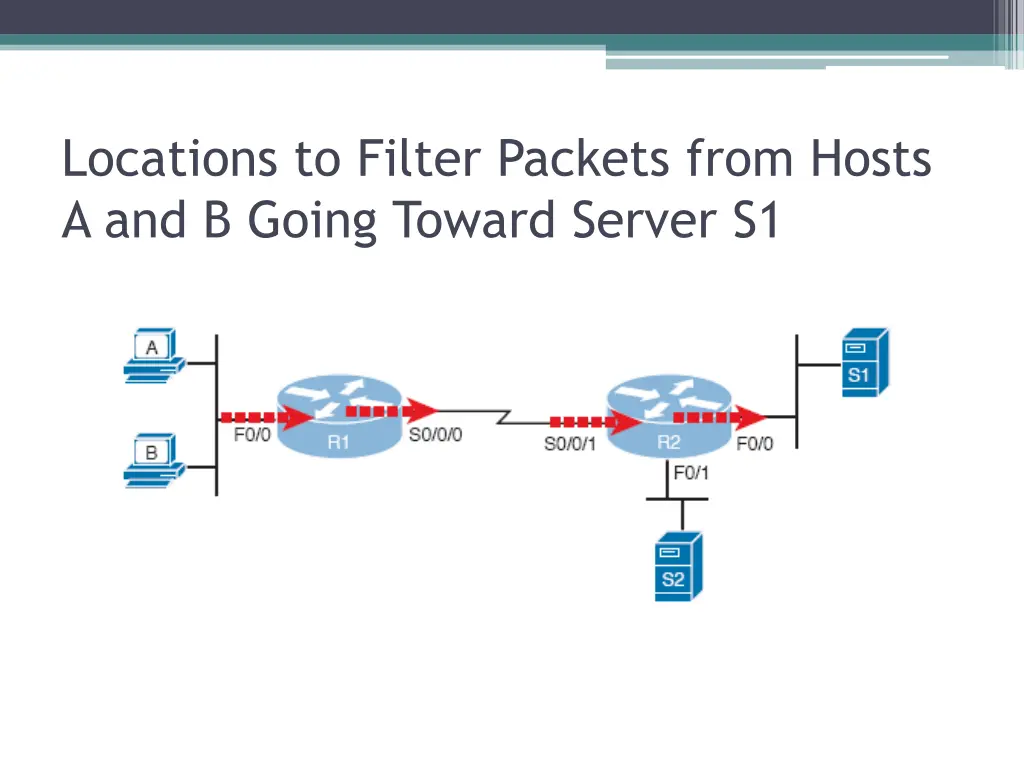 locations to filter packets from hosts