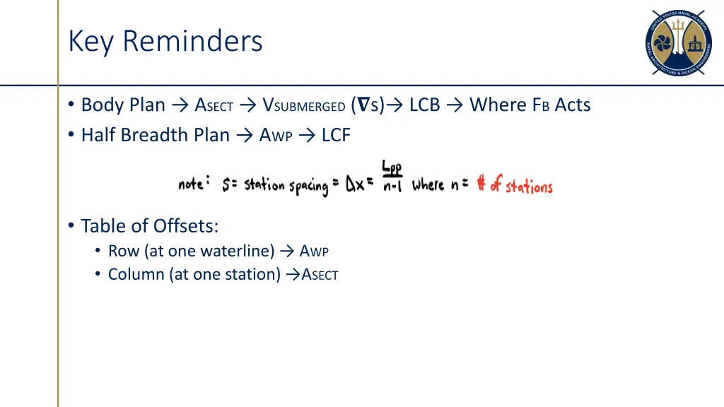 key reminders