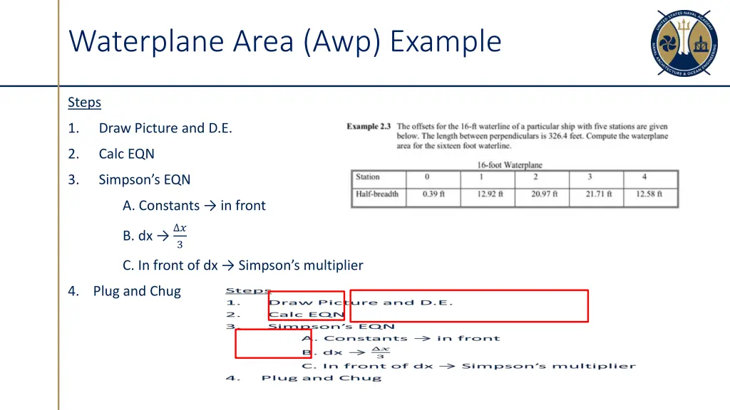 waterplane area awp example