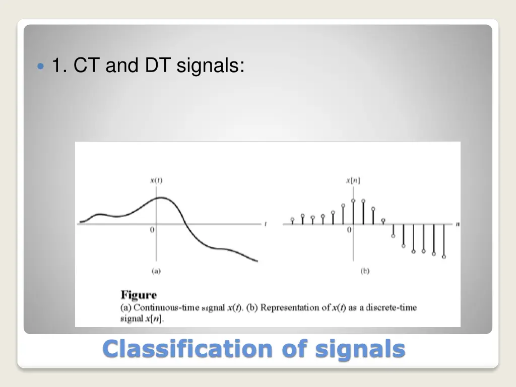 1 ct and dt signals