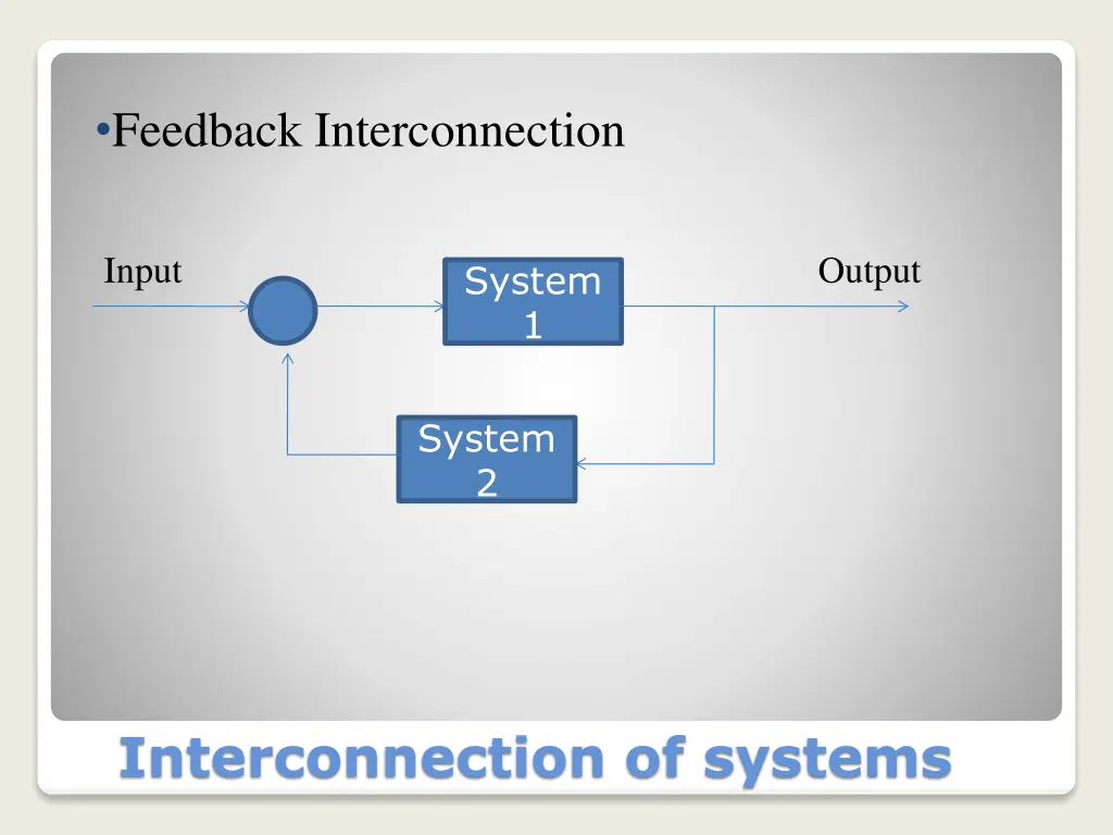 feedback interconnection