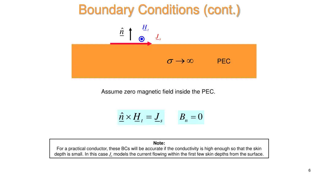 boundary conditions cont
