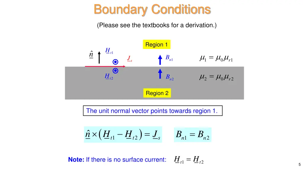 boundary conditions