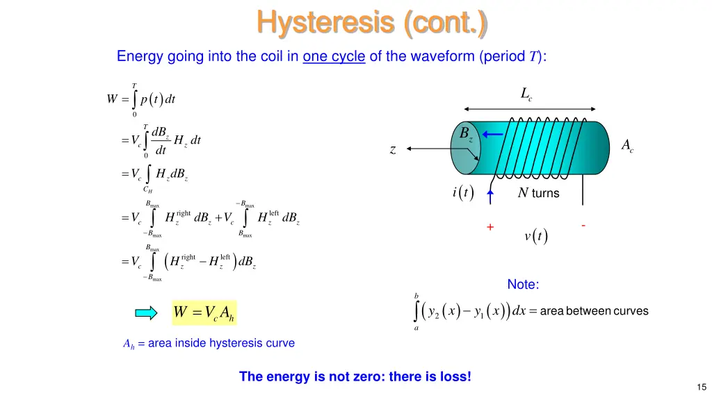 hysteresis cont 3
