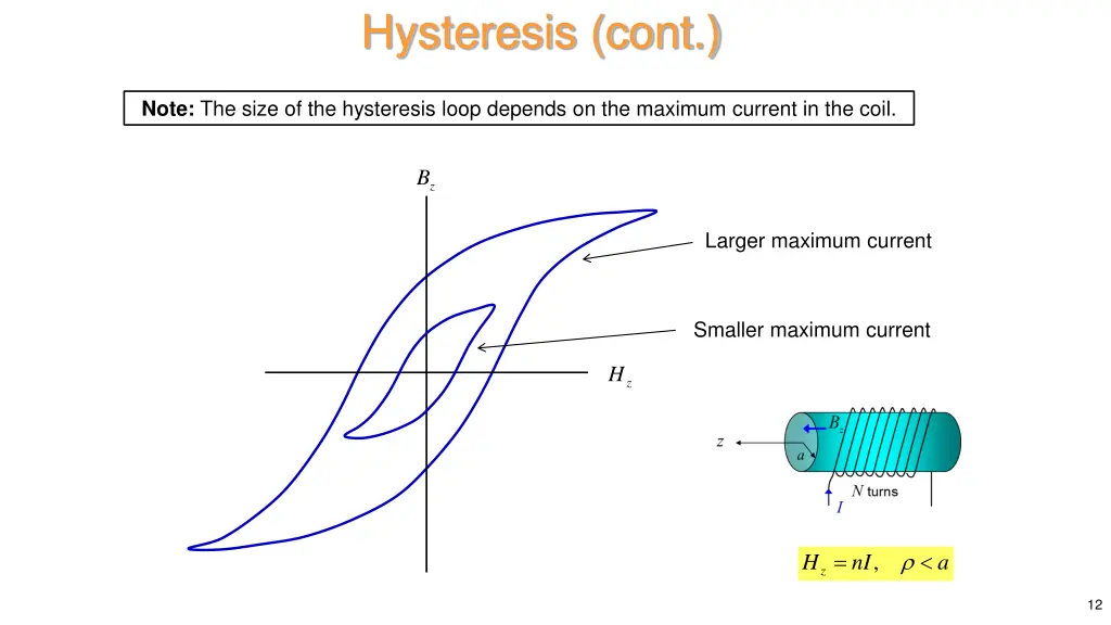 hysteresis cont