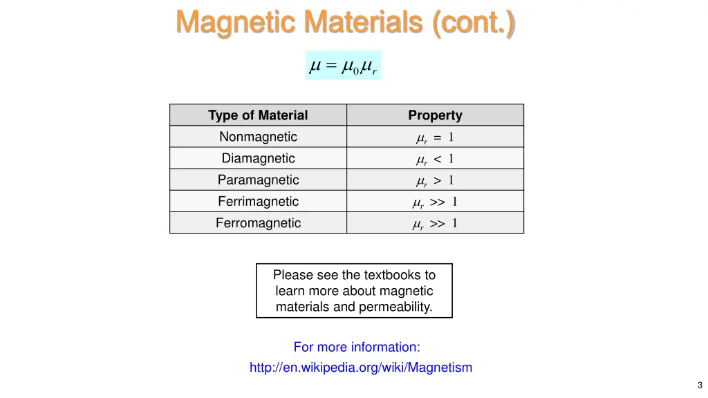 magnetic materials cont