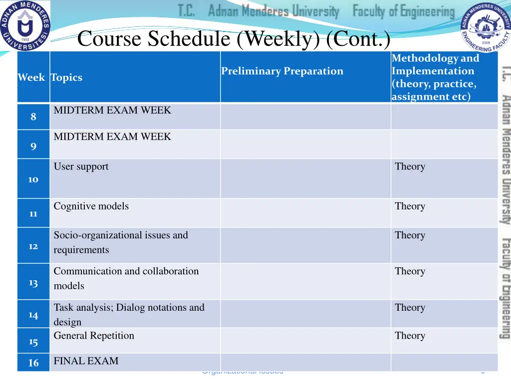 course schedule weekly cont