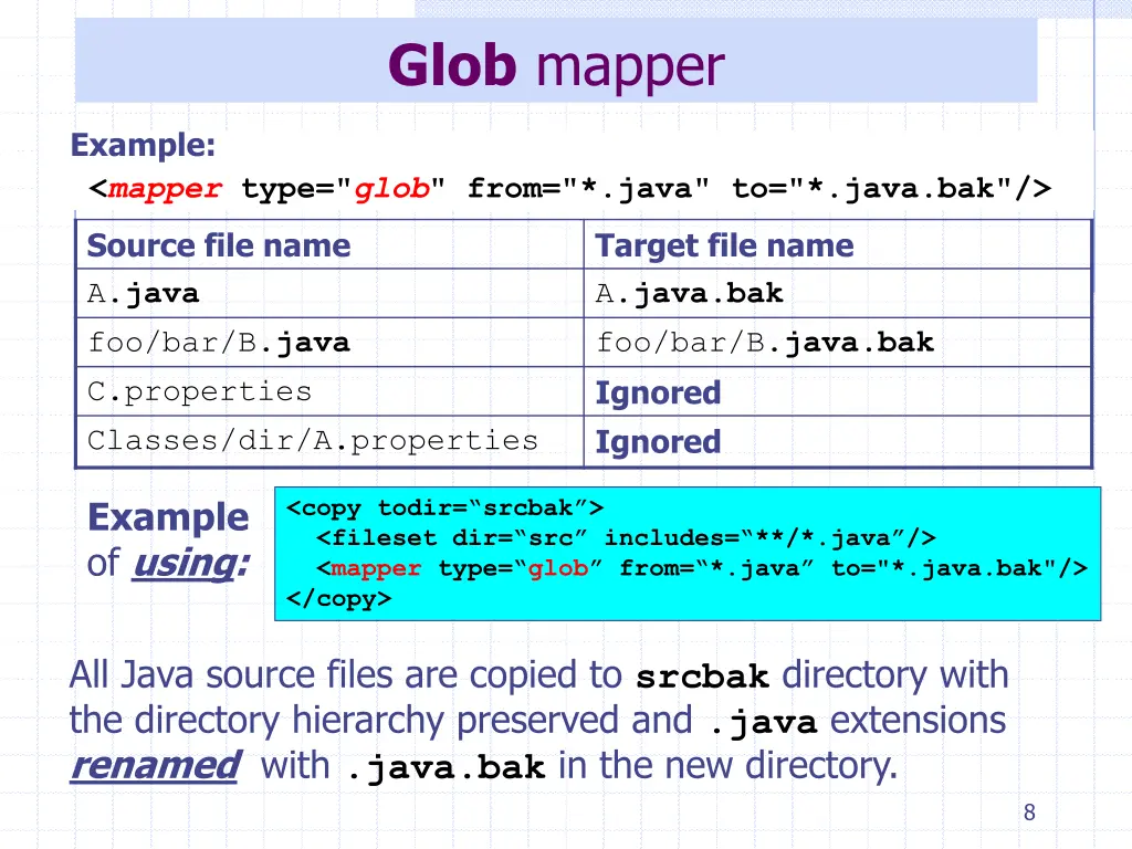 glob mapper