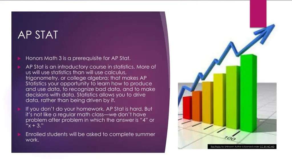 ap stat