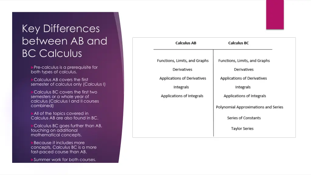 key differences between ab and bc calculus