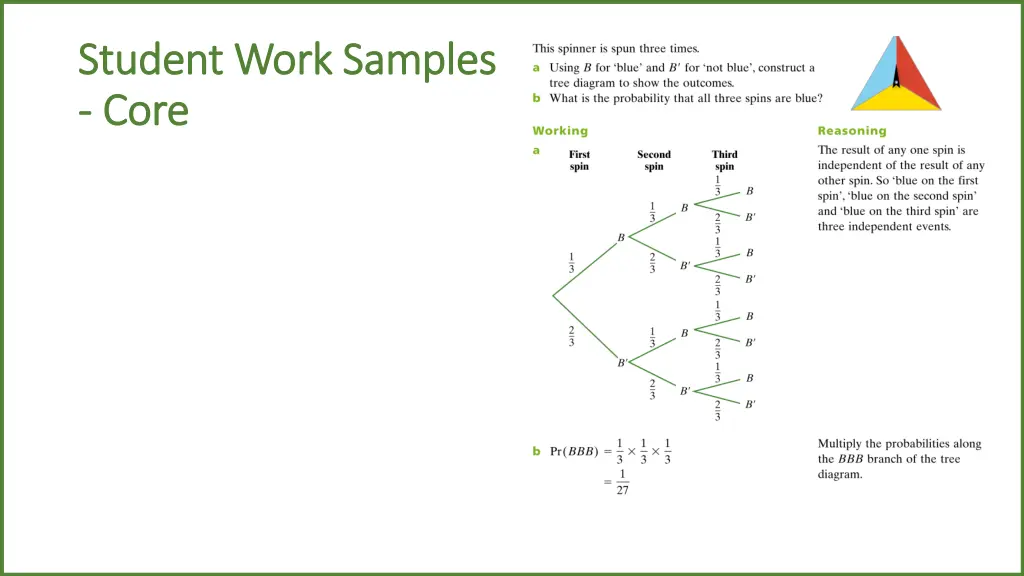 student work samples student work samples core 1