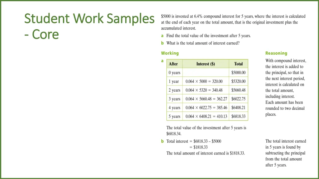 student work samples student work samples core