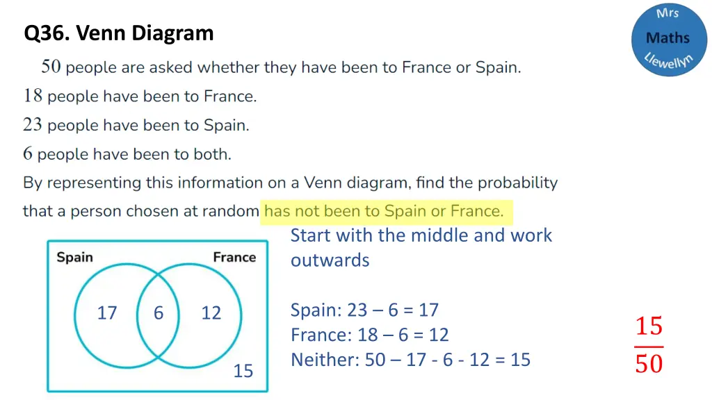 q36 venn diagram