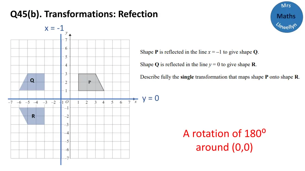 q45 b transformations refection x 1