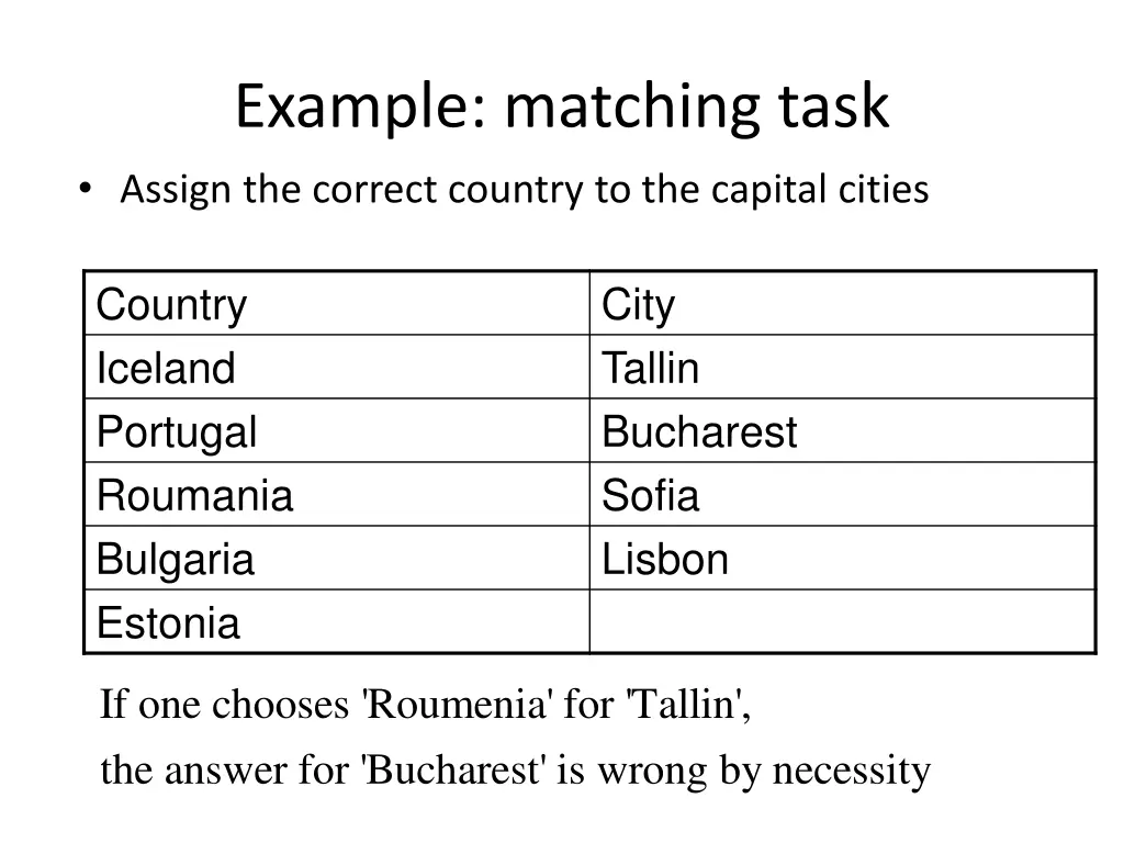 example matching task assign the correct country