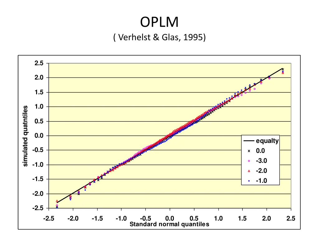 slide23