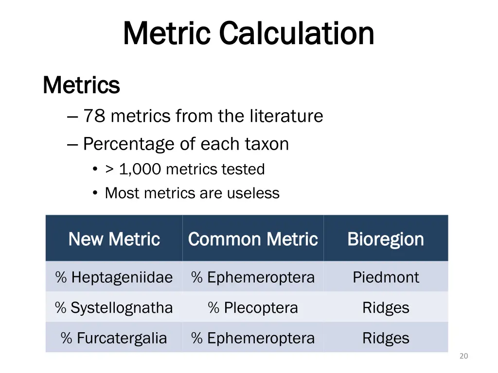metric calculation metric calculation