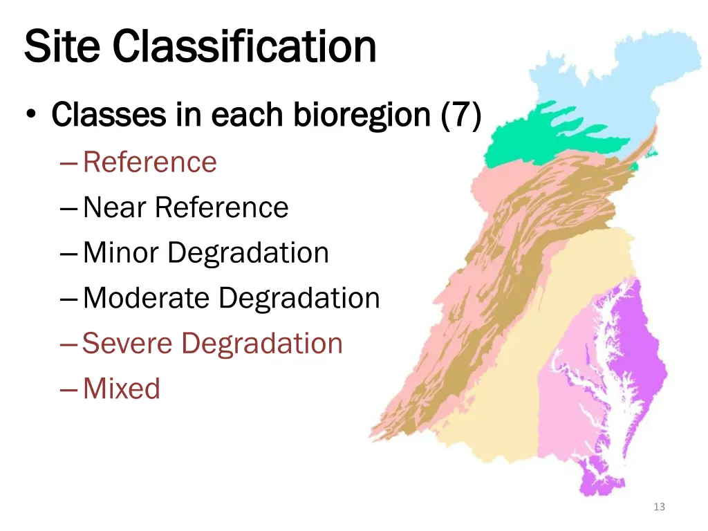 site classification site classification