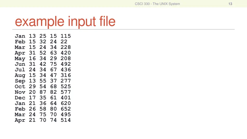 csci 330 the unix system 11