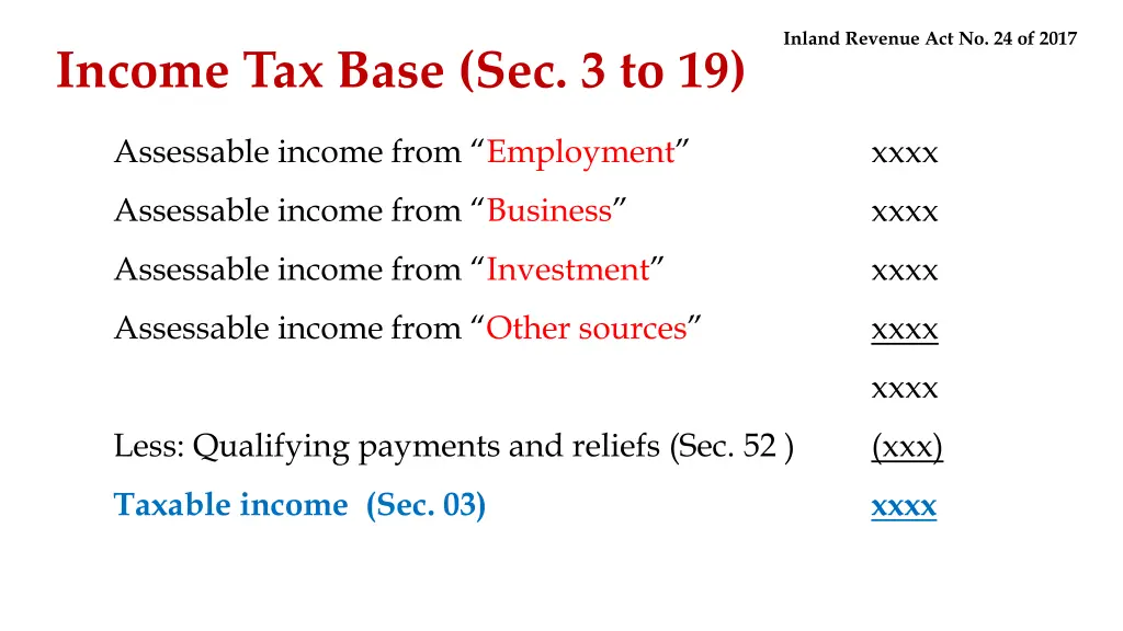 inland revenue act no 24 of 2017 9