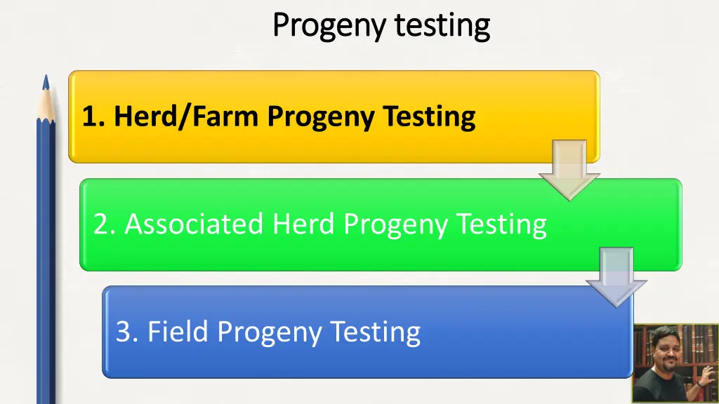 progeny testing progeny testing 2