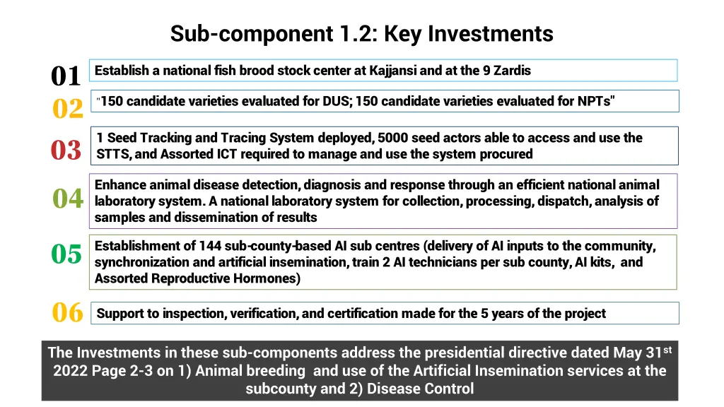 sub component 1 2 key investments