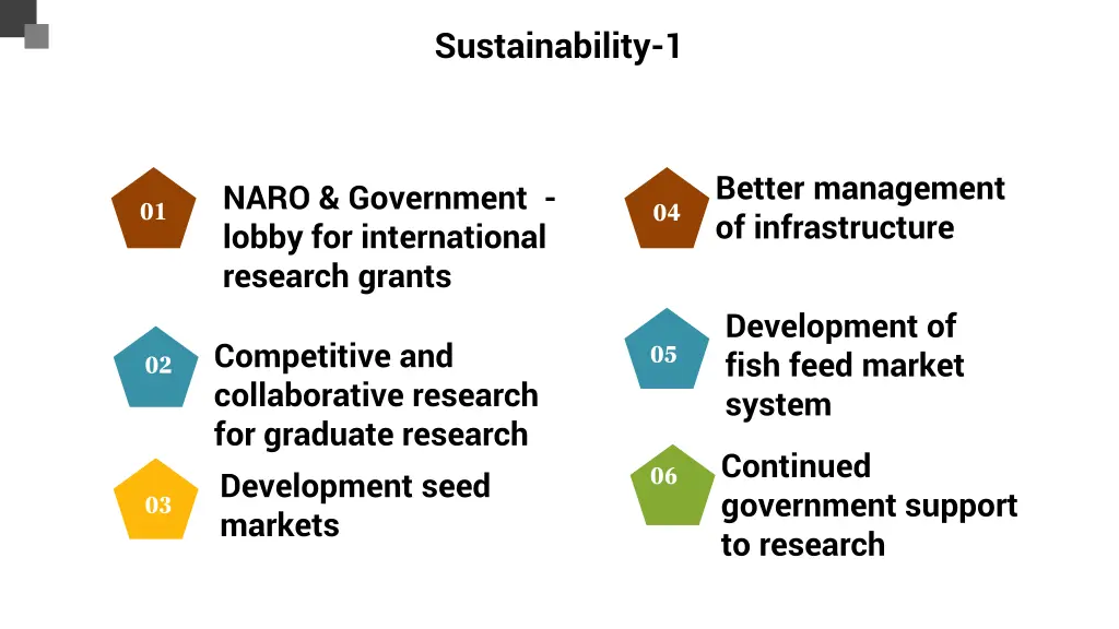 sustainability 1