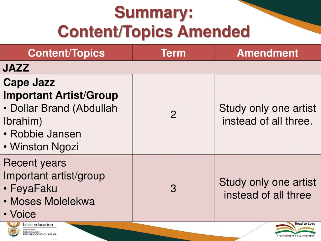 summary 1
